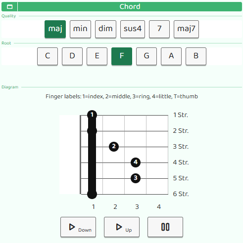 Chord diagram screen