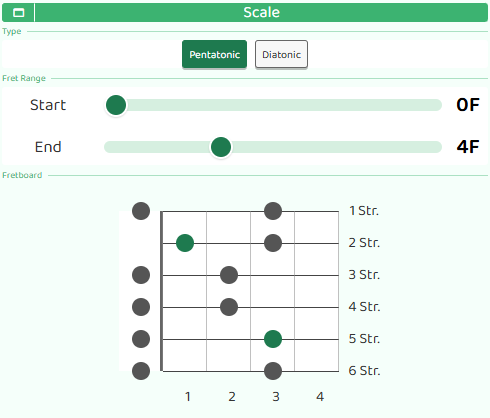 Scale diagram screen